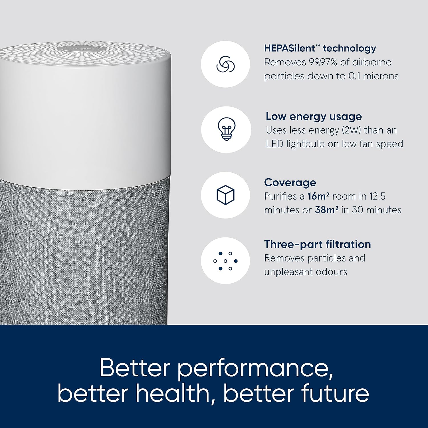 Blueair Blue Pure 511 air purifier standing in a bedroom
