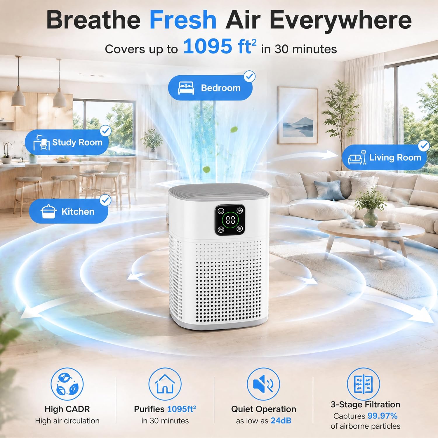 OUNEDA HY1800 Pro air purifier standing in a bedroom beside a bed