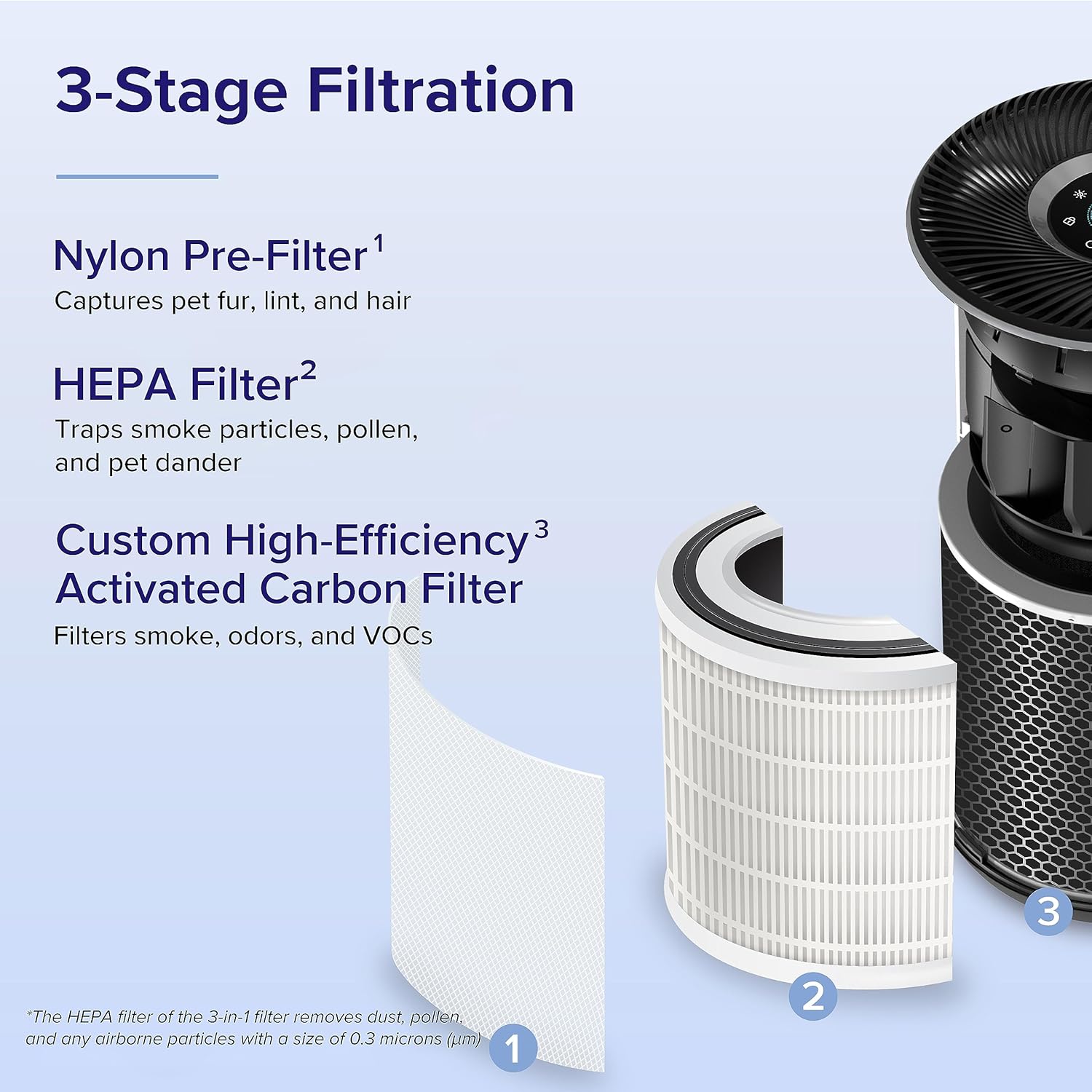 Levoit Core 400S air purifier shown in a large open-plan living room