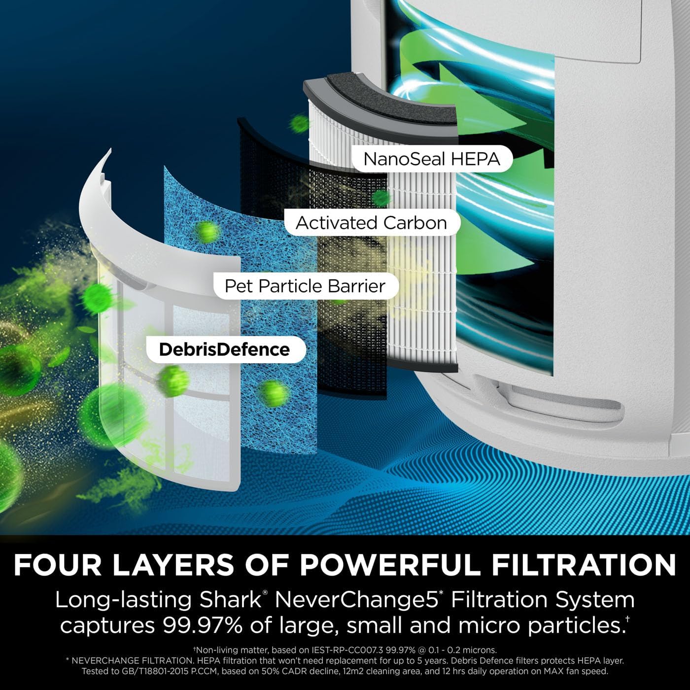 Shark NeverChange5 white air purifier standing in a large living room